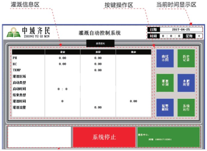無(wú)土栽培，無(wú)土栽培技術(shù)，無(wú)土栽培設備