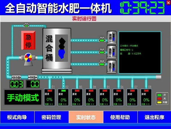 無(wú)土栽培，無(wú)土栽培技術(shù)，無(wú)土栽培設備